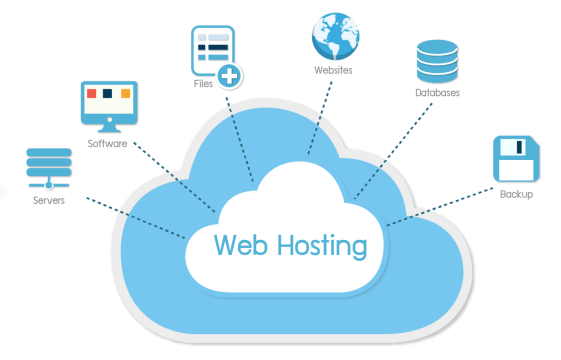DỊCH VỤ MUA WEB HOSTING CAO CẤP